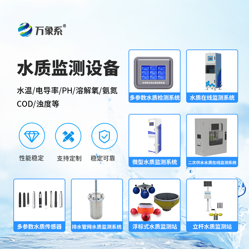 水質(zhì)監(jiān)測站設(shè)備